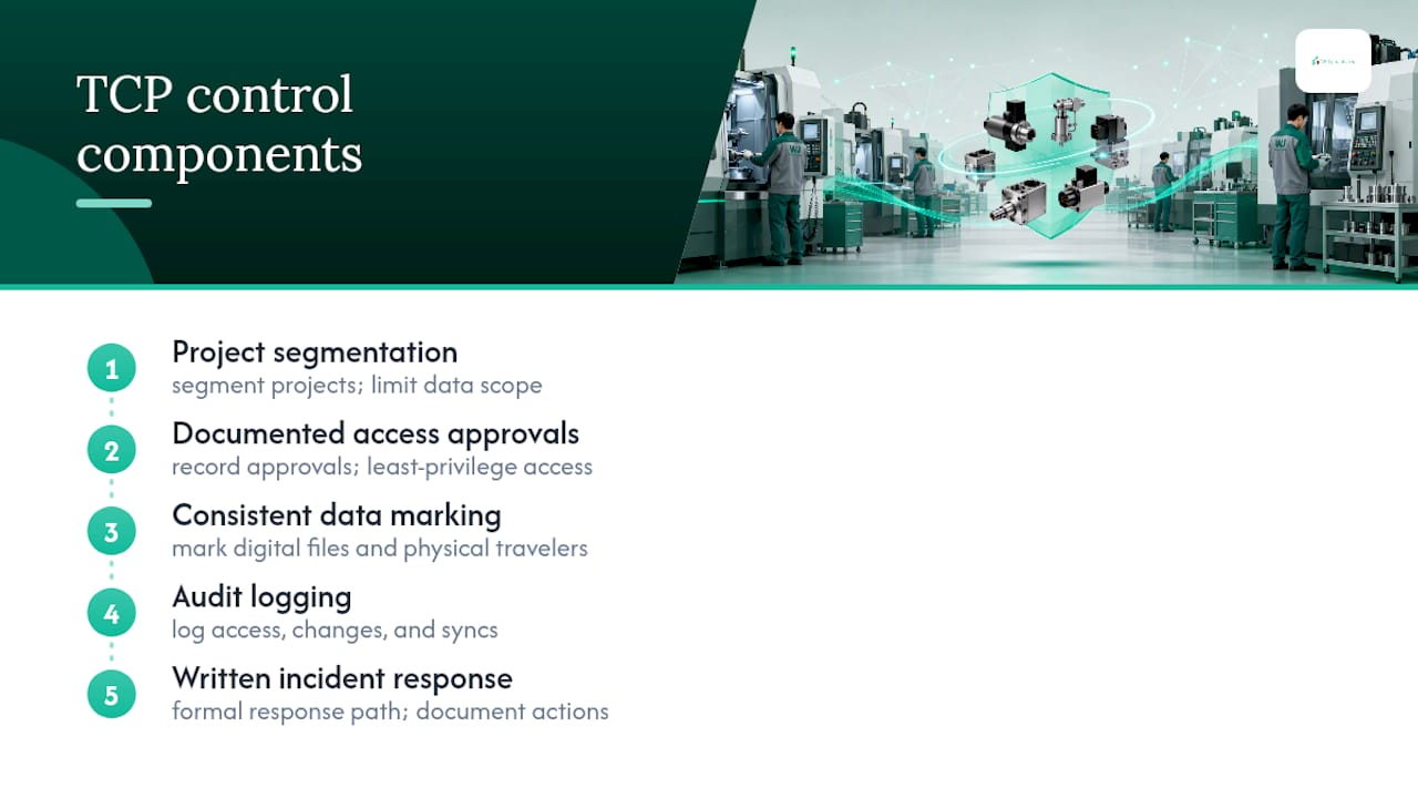 Five technical control program components
